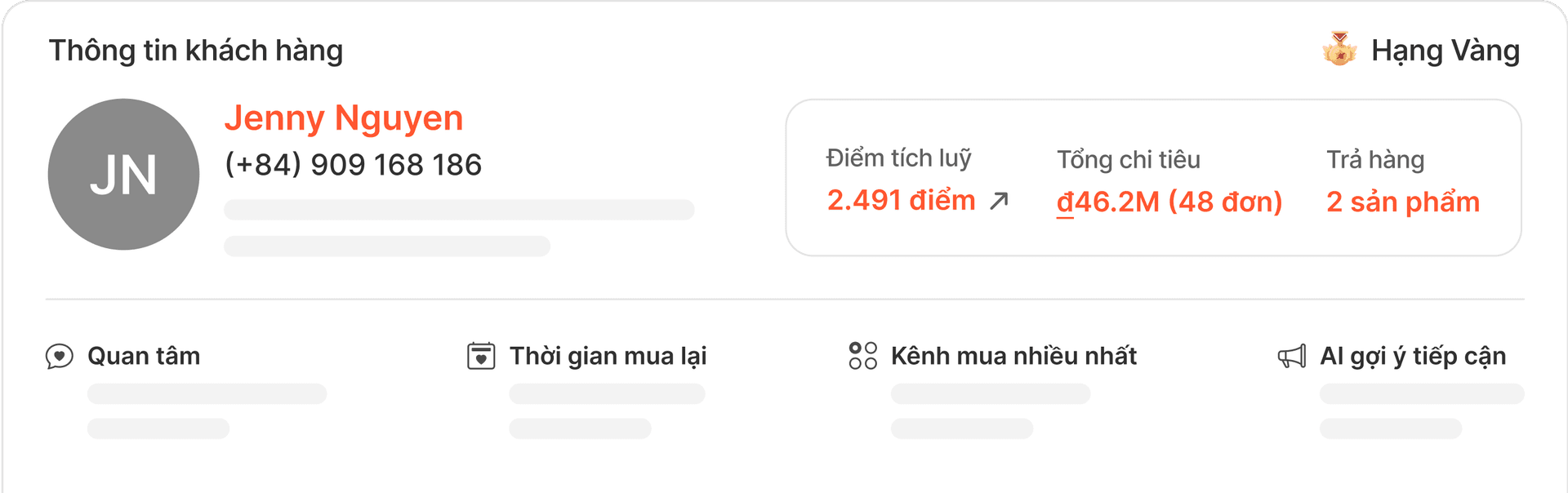 Customer Profile Dashboard